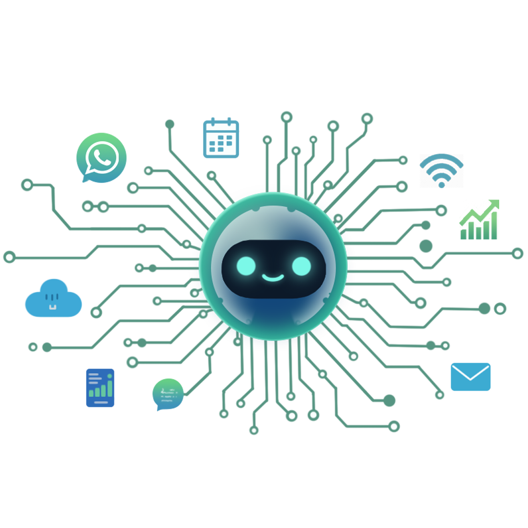 Automatización empresarial